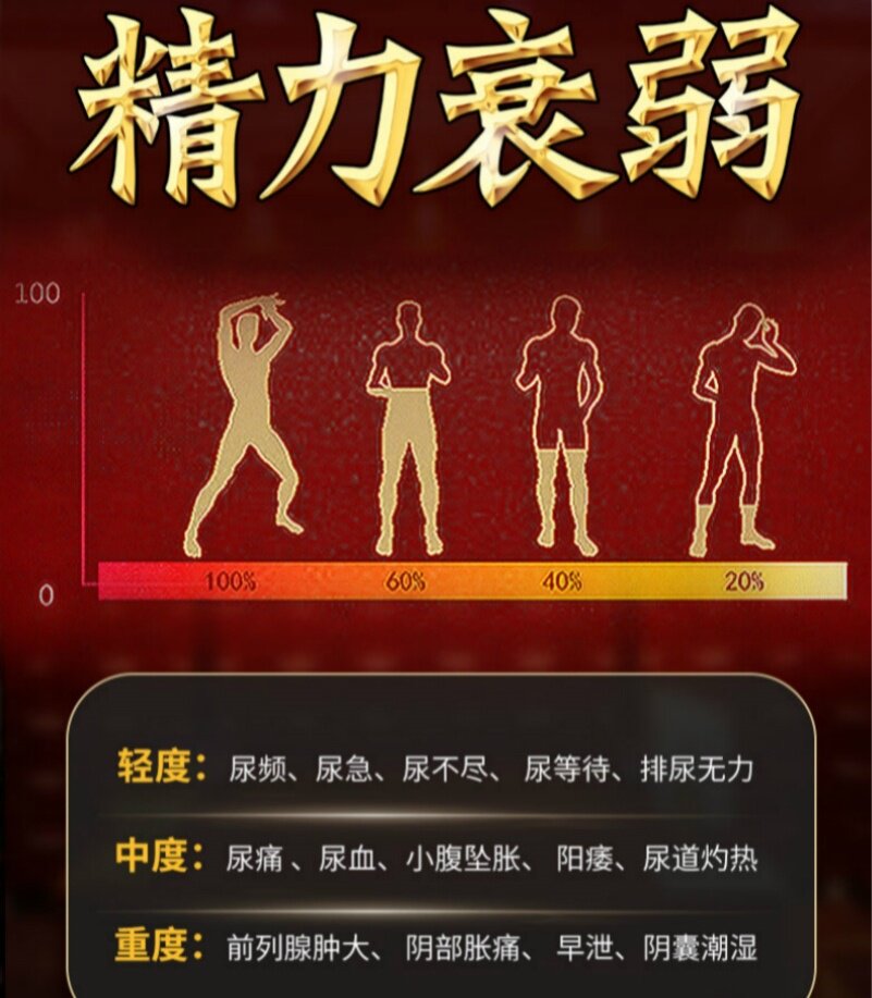 男性性功能锻炼肥大硬度不够物理疗法真弓早秒疲软保健护具护腰