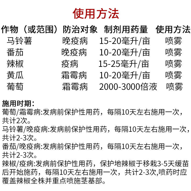 杀菌剂疫病增威赢绿杜邦1瓶蔬菜瓜果霉病杀菌剂