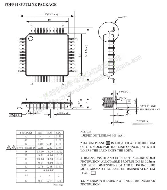 原装stc晶宏stc15w408s-35i-lqfp44单片机集成电路ic芯片芯片