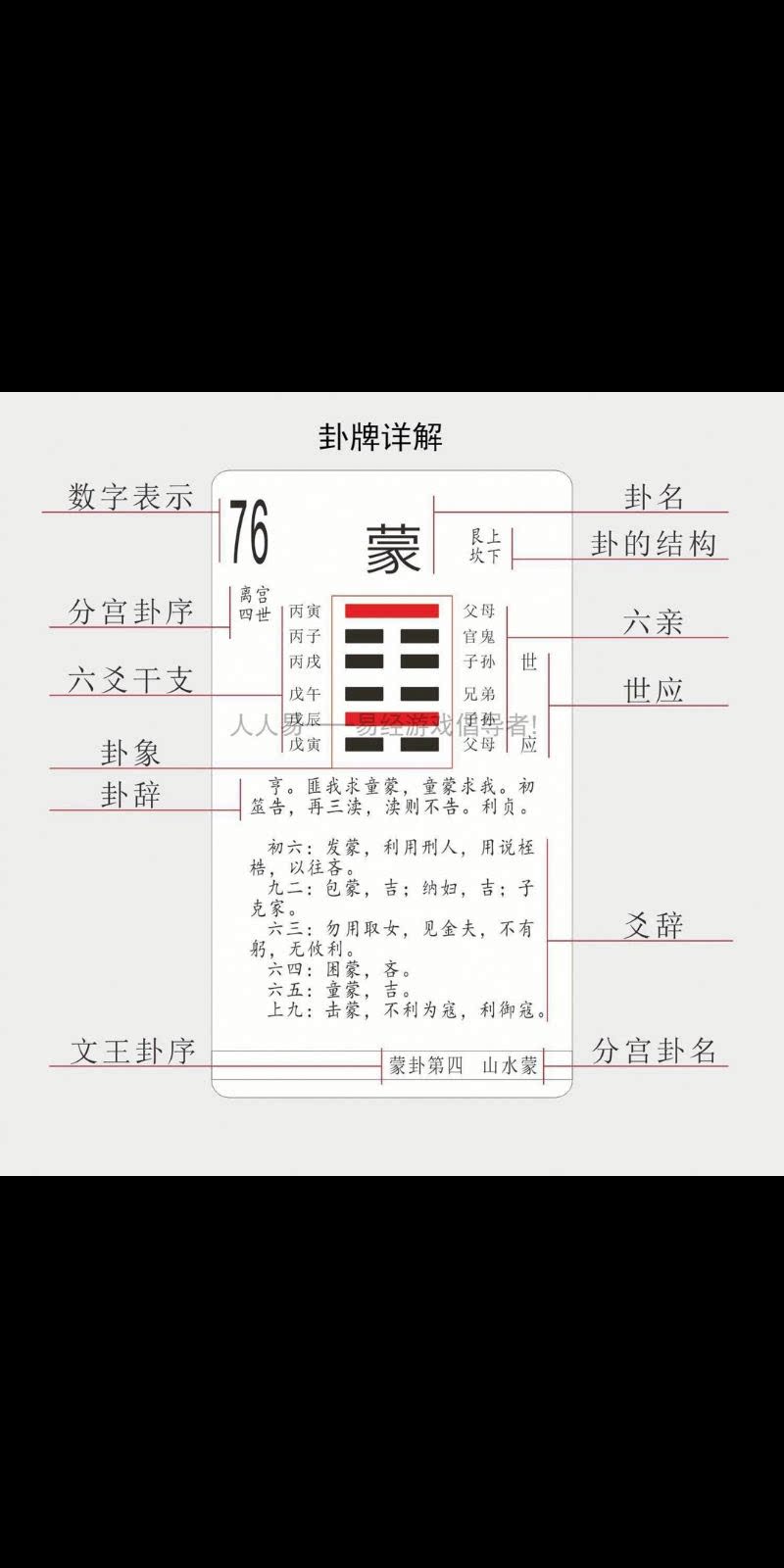 新款六爻扑克卡片国学易数梅花卦牌易经卦周易更多棋牌及配件