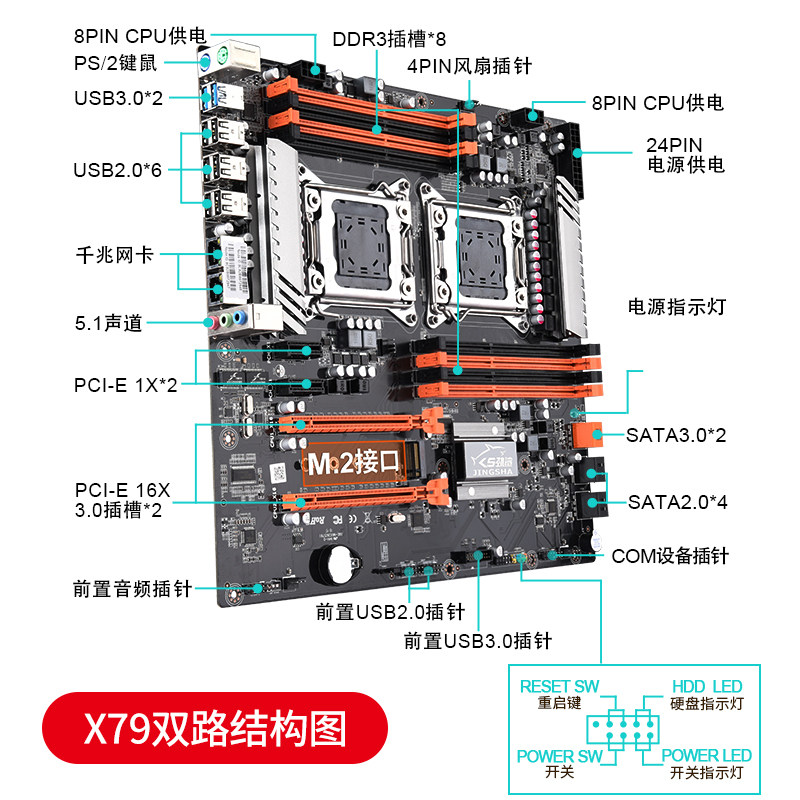 劲鲨x79电脑主板双路台式机cpu套装2011针至强主板