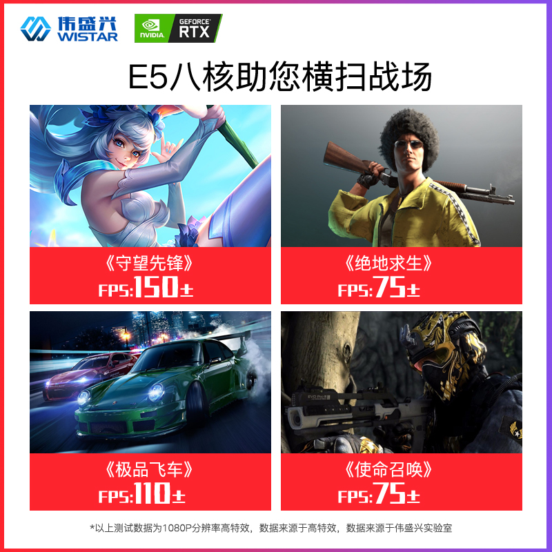 i3/i5电脑主机台式机组装机配件1060显卡全新高端水冷LOL吃鸡dnf电竞游戏型办公电脑网吧主机整机全套非二手 - 图1
