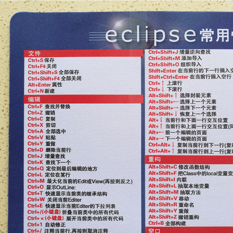 程序员电脑桌函数鼠标鼠标垫垫子eclipse快捷键宝典