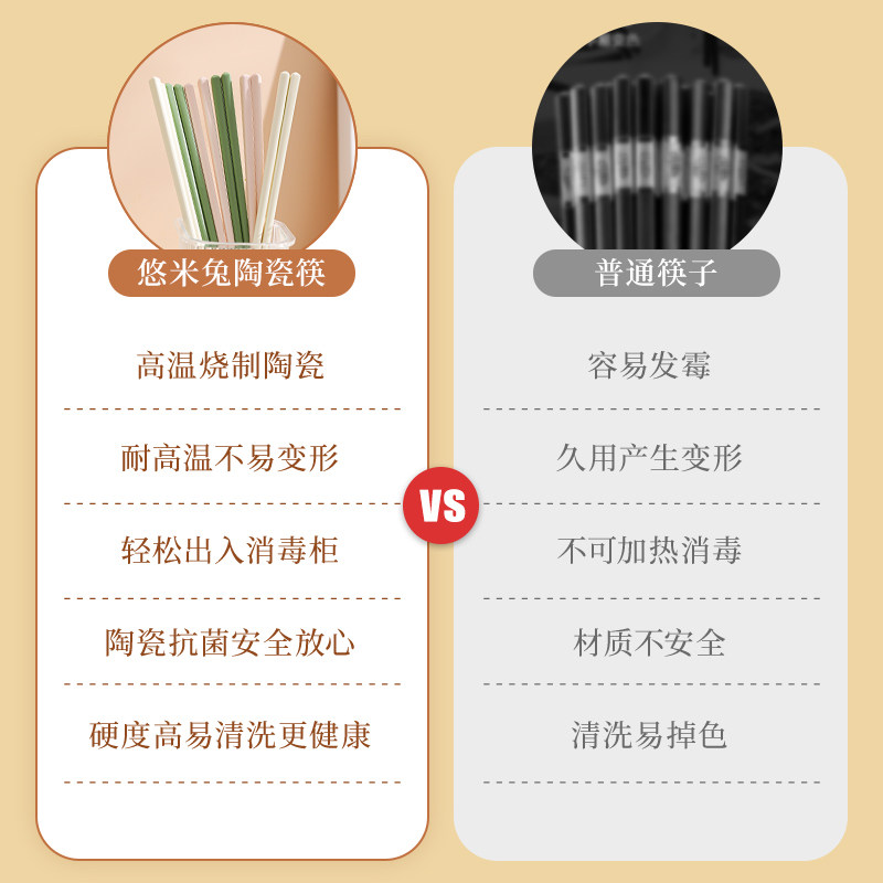 高档亮面陶瓷筷子新款家用抗菌防霉筷5双装耐高温餐具防滑陶瓷筷