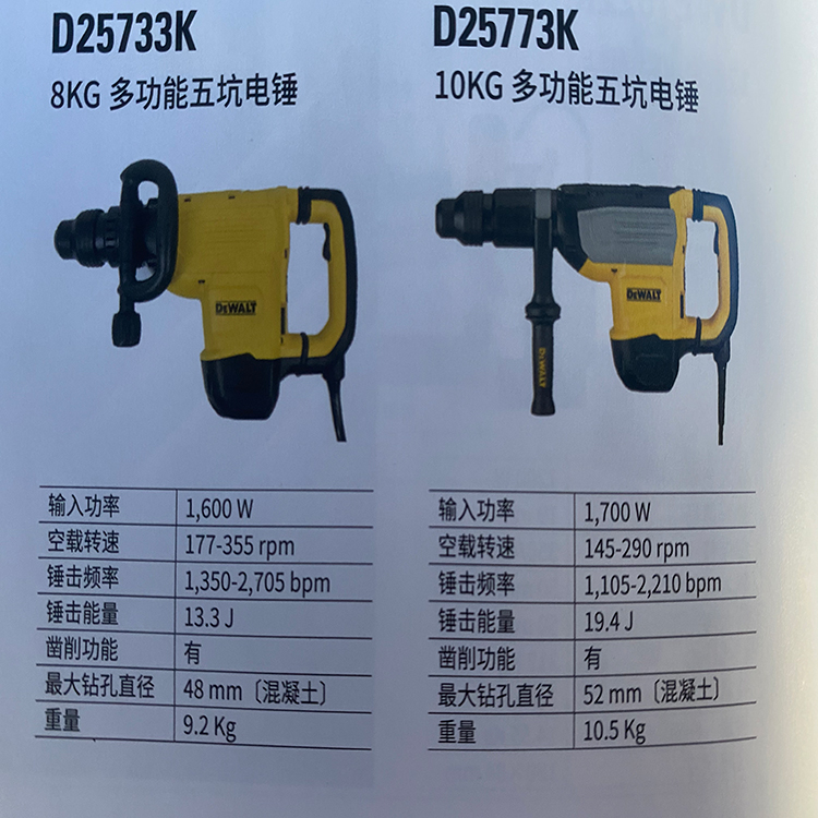 电锤得伟d25733k五坑重型1600w电镐冲击多用d25773k电锤