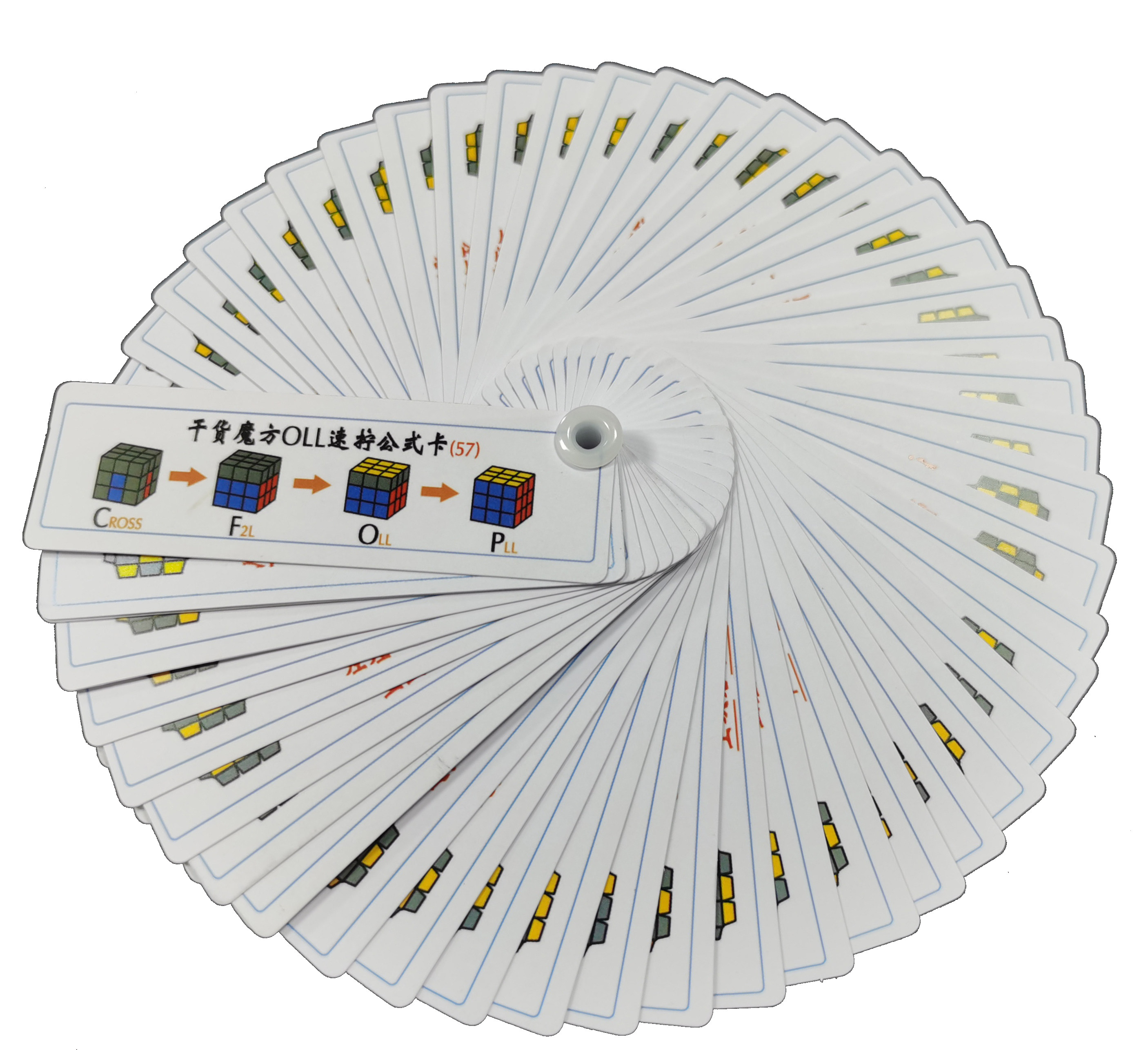 魔方公式三阶cfop速拧中文还原卡图儿童男女魔方