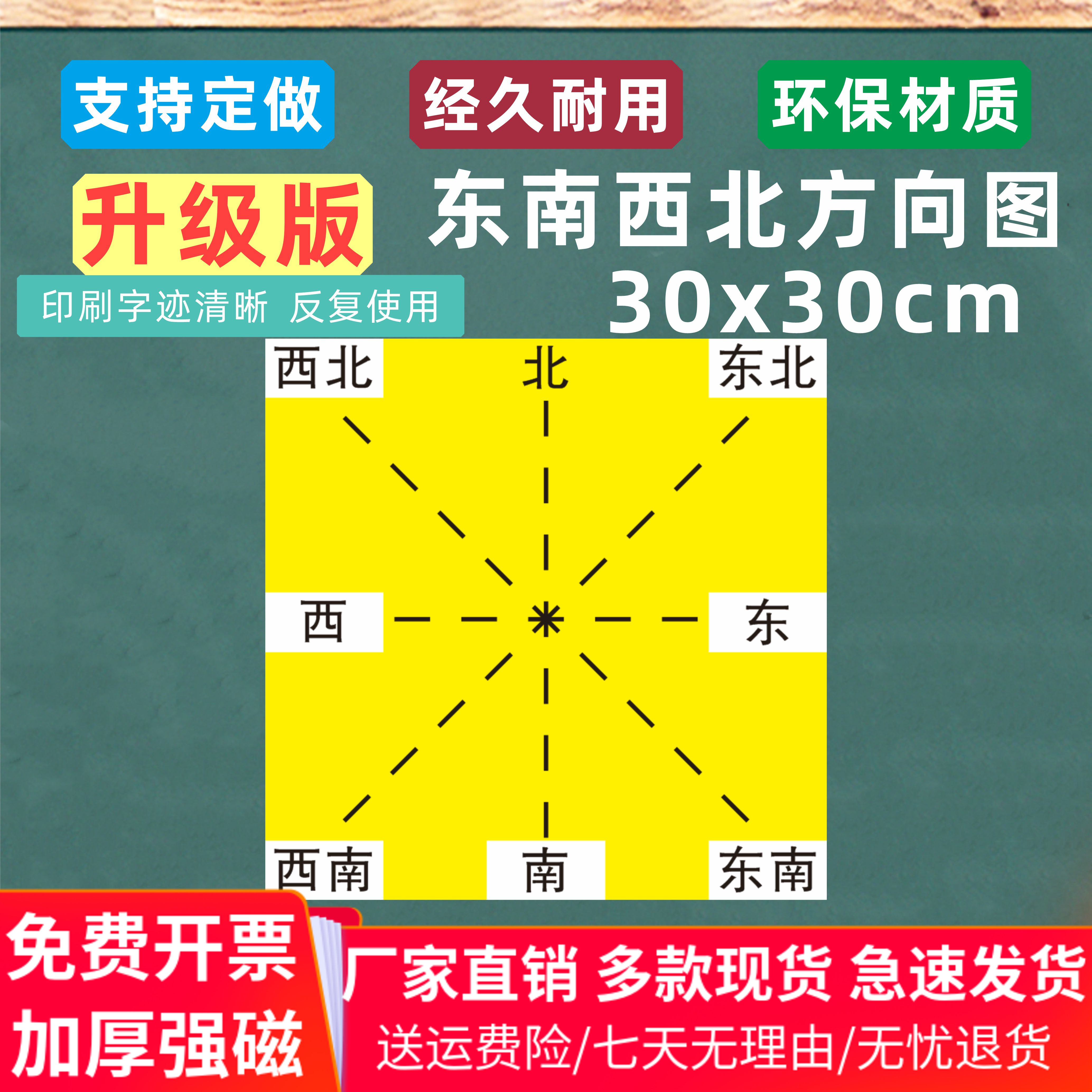 磁性东南西北方向示意图东西南北方位黑板平面坐标教学黑板