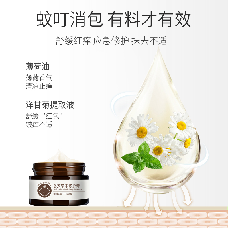 婴幼儿童驱蚊喷雾宝宝驱蚊水花露水户外防蚊液防蚊虫叮咬神器 - 图1