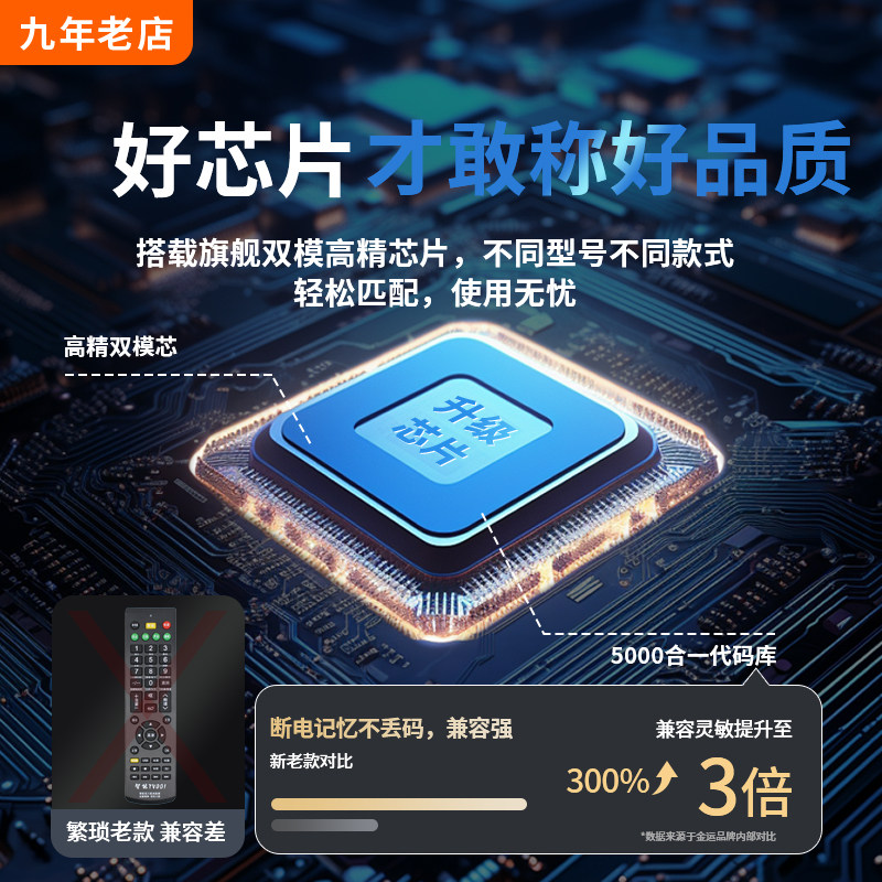 原装l403sn乐视letv通用l403inl403pnl433an原厂s40air遥控设备