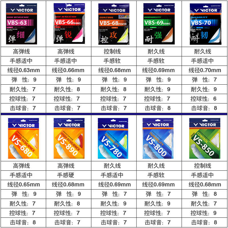 胜利victor羽毛球线 维克多球拍线高弹型耐久型控制型羽拍线vs100