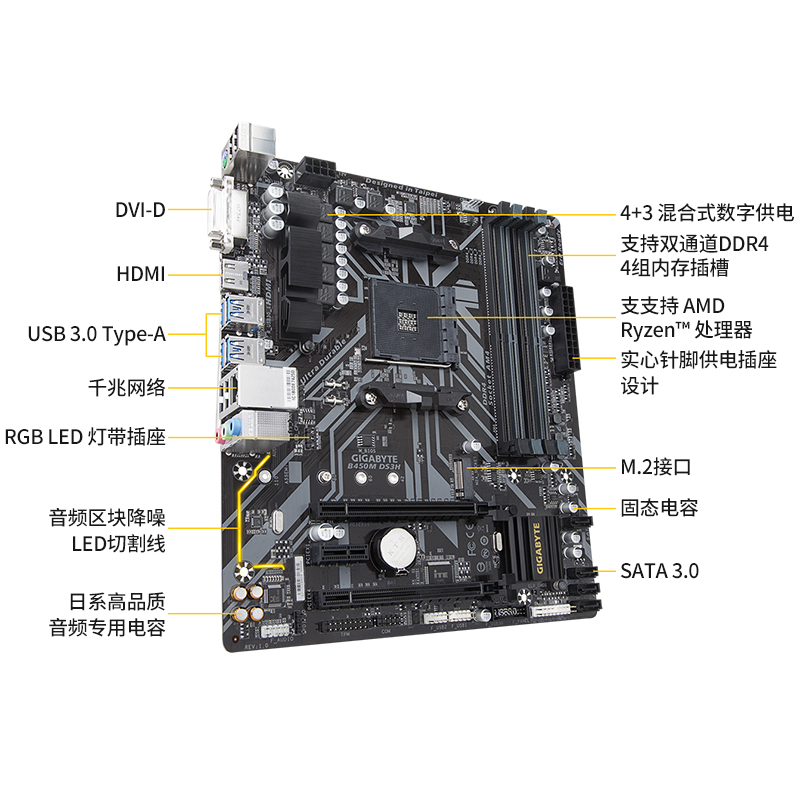 asus/华硕 rog strix z390-f gaming台式机电脑游戏主板猛禽装i9
