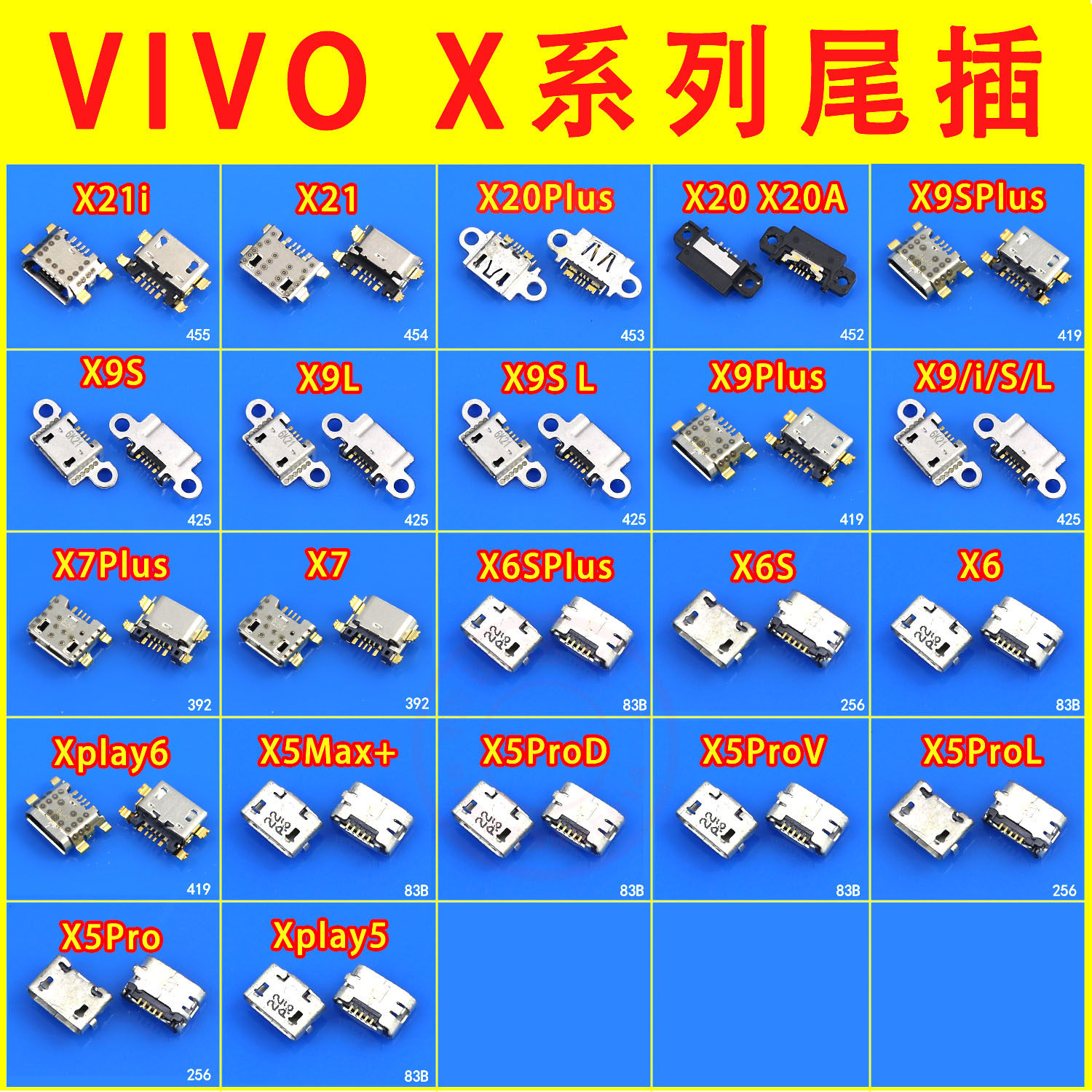 适vivo步步高手机尾插y85 y83 y79y71 y67 y66i v3 z1充电接口usb
