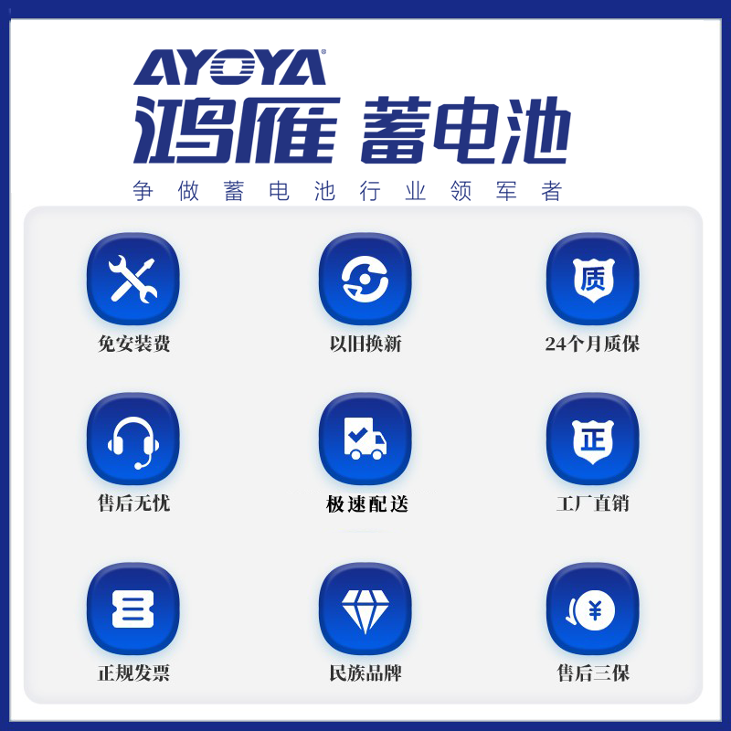 鸿雁蓄电池efb启停专用汽车电瓶s95丰田汉兰达凯美汽车电瓶