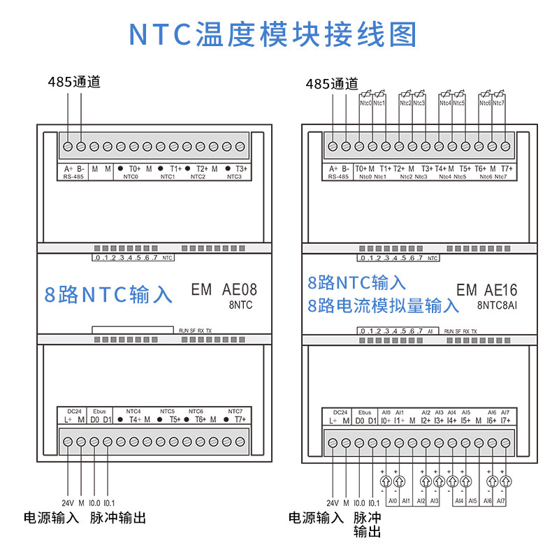 工贝ntc温度模块ae08国产兼容西门子plcs7-200smartplc