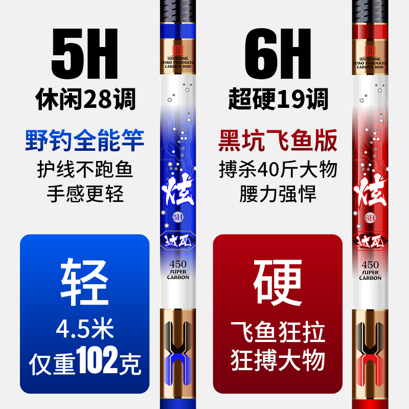 达瓦鱼竿手碳素超轻5h28鲤鱼竿超6h19调黑坑竿钓竿