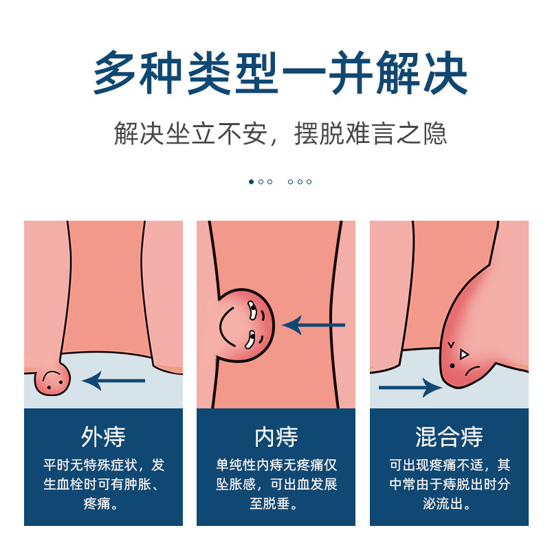 江西狼和狼毒痔疮膏男女内外用混合庤肛门庤抑菌乳膏正品