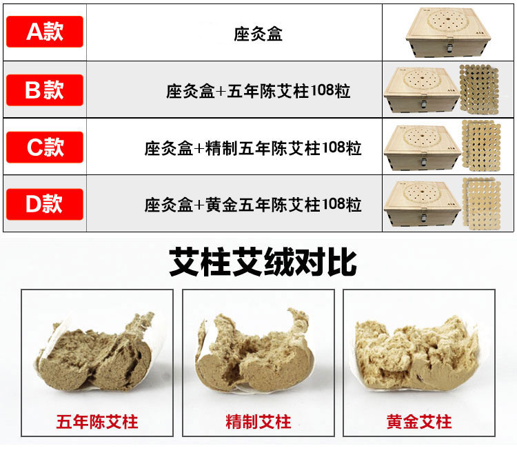 加厚实木艾灸盒蒲团坐灸凳坐熏仪器温草灸盒家用木制脚灸盒足疗仪 - 图2