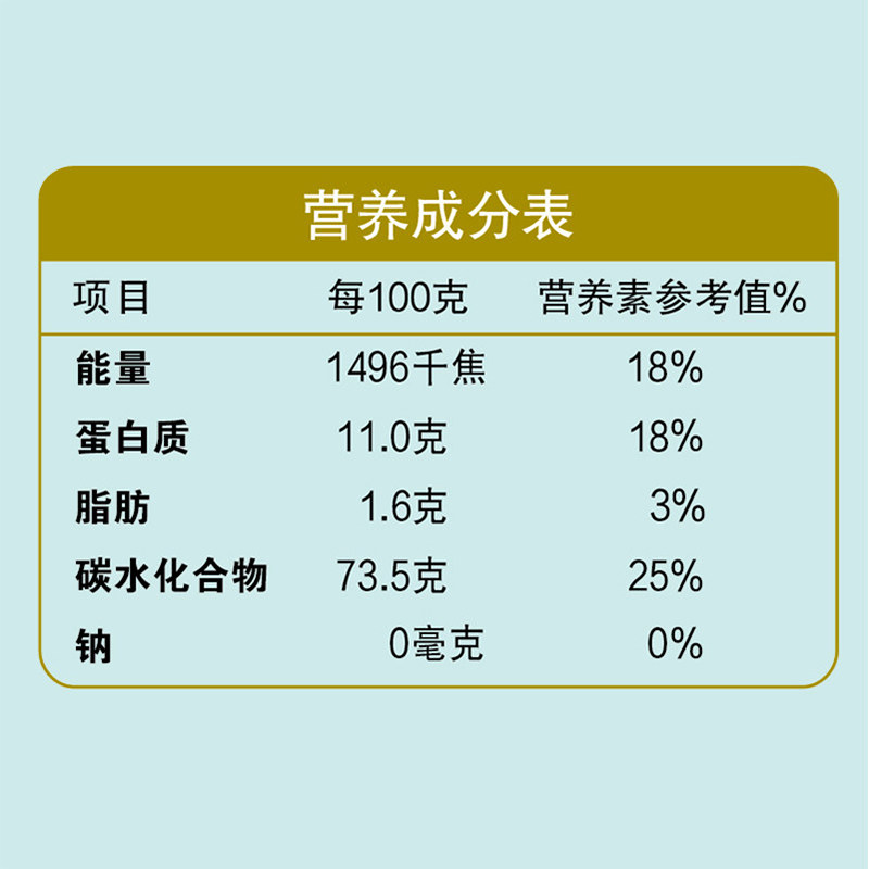 金龙鱼面粉通用臻选河套平原雪花小麦麦芯5kg面粉