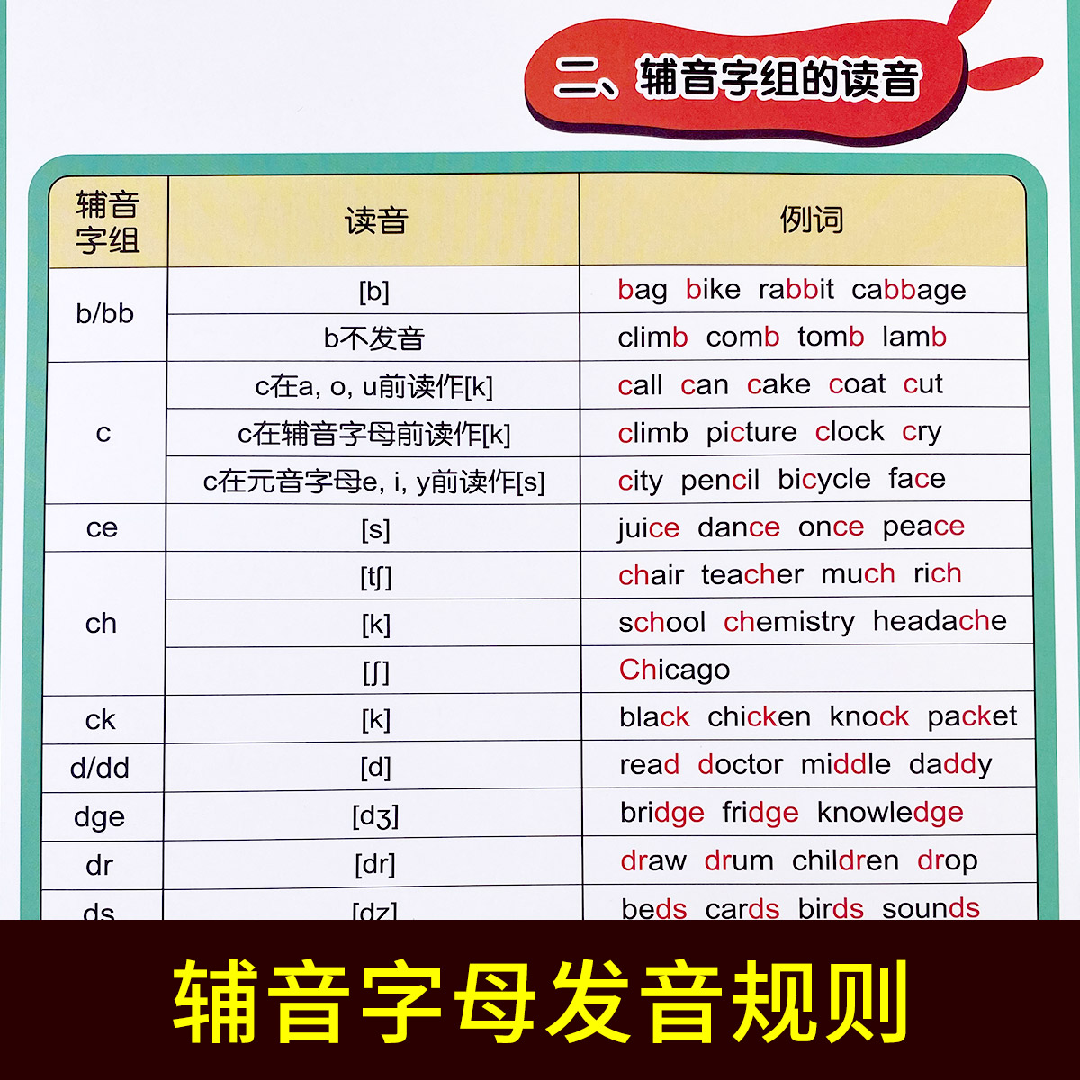 90张场景化英语词汇图片，让孩子轻松记住1000个生活用词！_单词