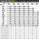 Autumn men's jeans with holes and loose pants slim feet Korean fashion casual pants men's summer thin Autumn men's jeans with holes and loose pants slim feet Korean fashion casual pants men's summer thin