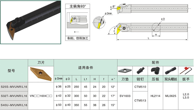 数控车刀刀杆 镗孔刀具93度s20r25s-mvunr16车床 内孔刀 仿形加工