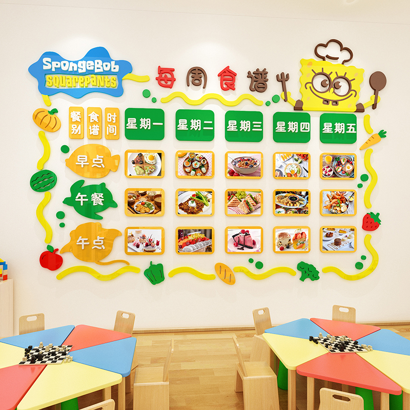 幼儿园食谱展示板墙早教中心装饰贴画餐厅菜谱墙贴