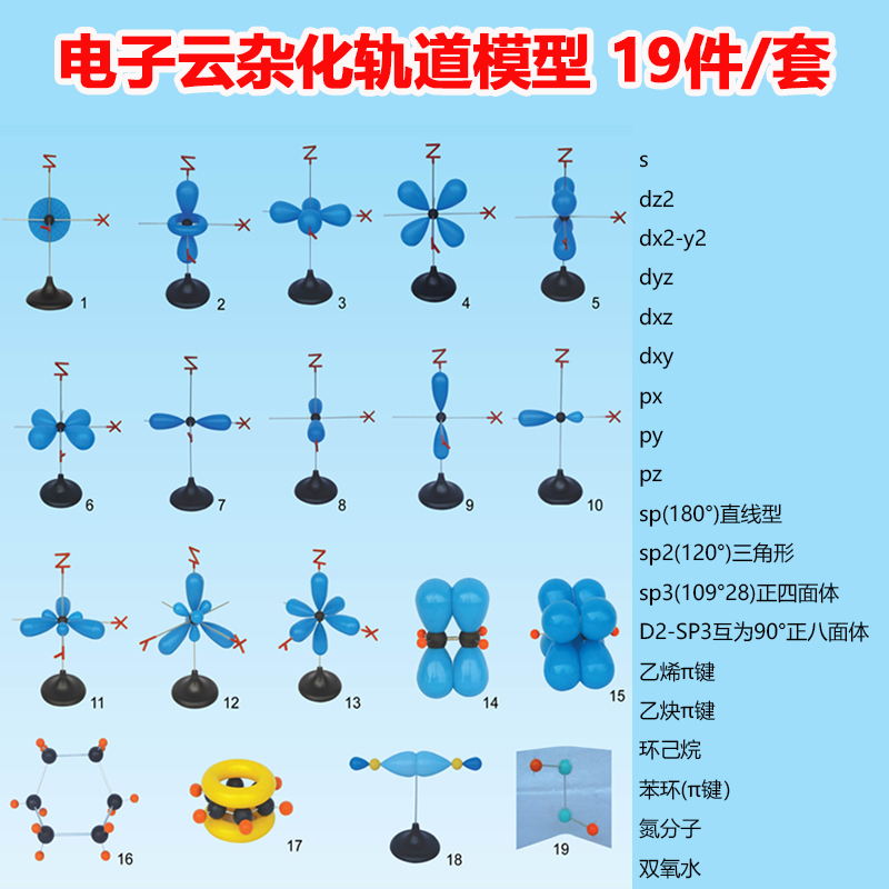 电子云杂化轨道模型19件套sp2sp3乙烯乙炔pxpypz苯环d原子轨道环高中