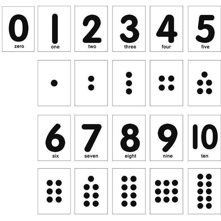 数字卡片1-10 组图图片