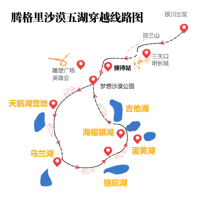 宁夏旅游银川二日阿拉善左旗腾格里沙漠越野车五湖境内跟团游