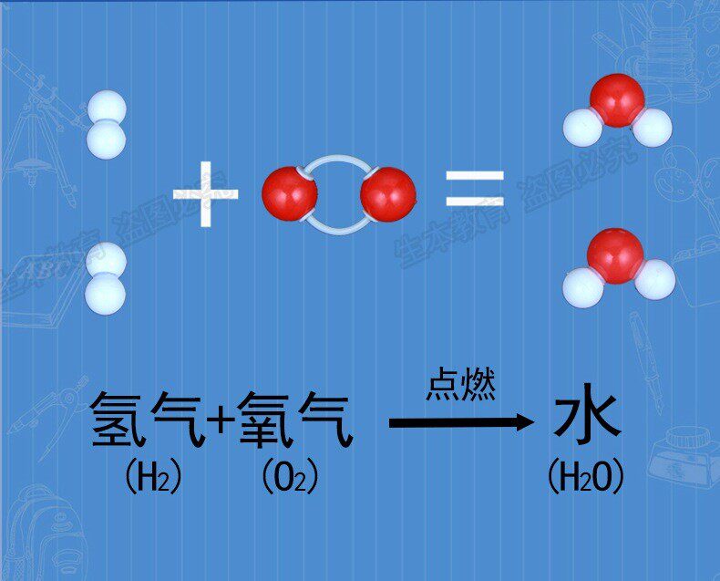 化学球棍模型有机分子结构实验器材初高中科学动脑教学仪器