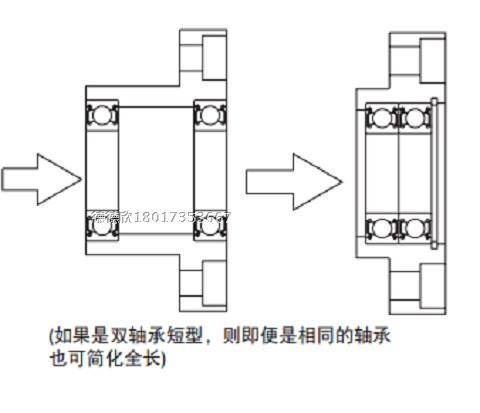 带座轴承双轴承bgrebbgsebbgceb6066086003690360026902zz