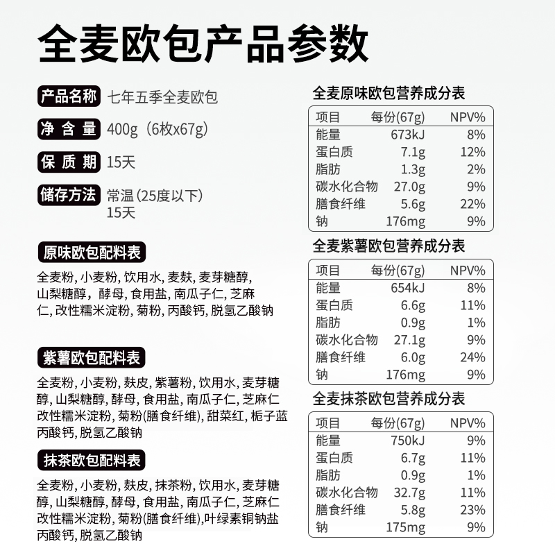 七年五季无蔗糖精无油全麦面包燕麦粗粮整箱早餐杂粮健身欧包代餐图1