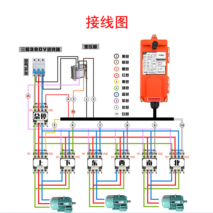 行车天车工业无线遥控器cd电动葫芦起重机f21e1b其他起重工具