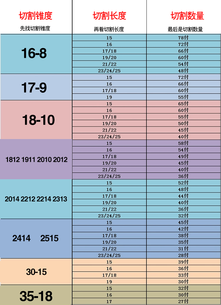 扁皮筋组普雷萨斯第三代进口正品暴力加厚防冻高弹力有架弹弓皮筋