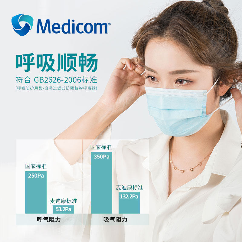 麦迪康多色一次性口罩医用口罩医科外用三层防护舒适透气medicom
