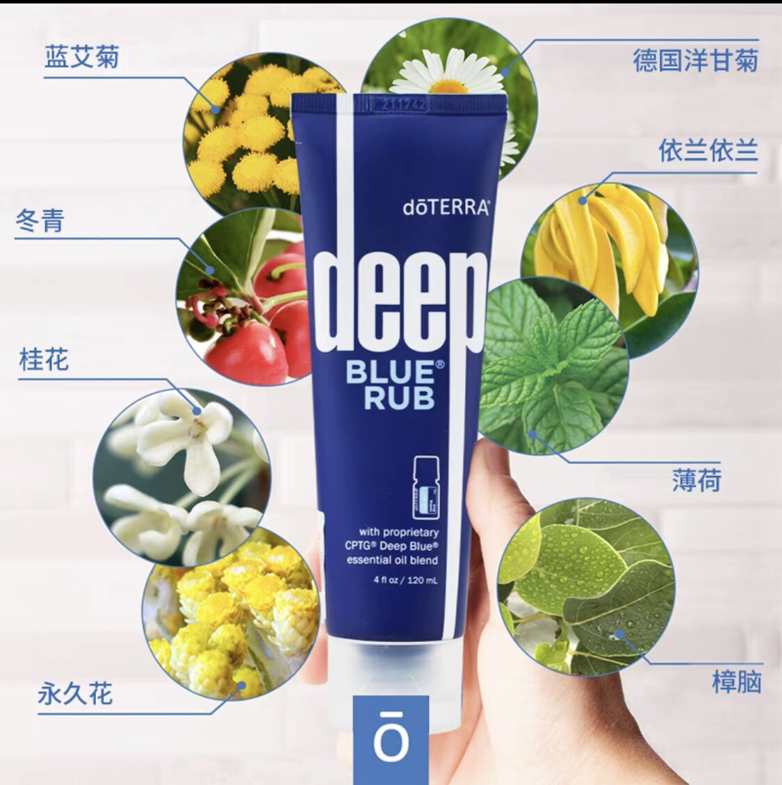 doterra舒缓乳霜deepbluerub缓解疼痛多特瑞精油乳液