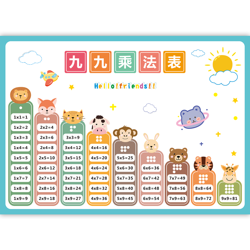 小学二年级九九乘法口诀表墙乘除除法口决天天玩具挂图