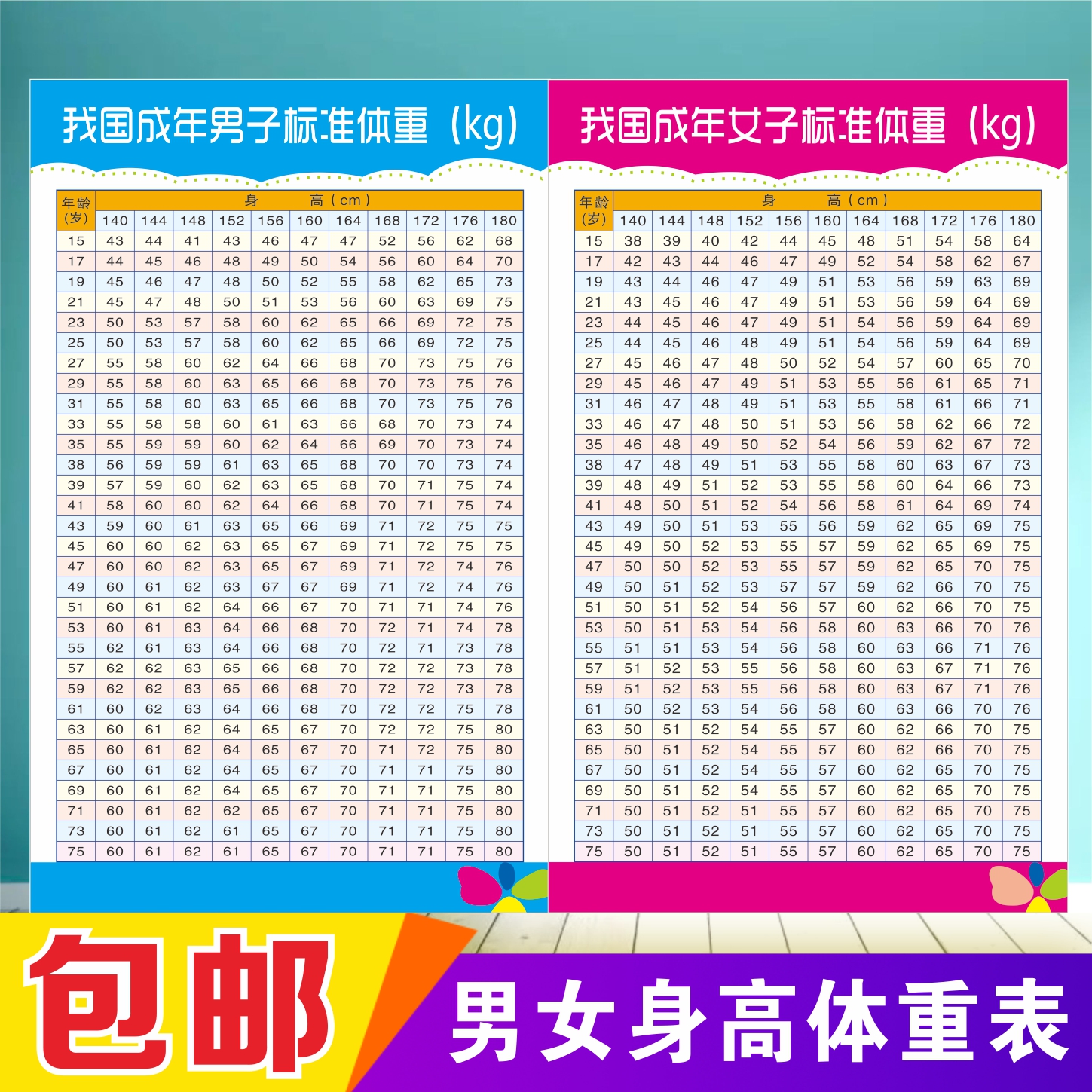 亚洲正常男女标准身高年龄体重对照表瑜伽健身写真