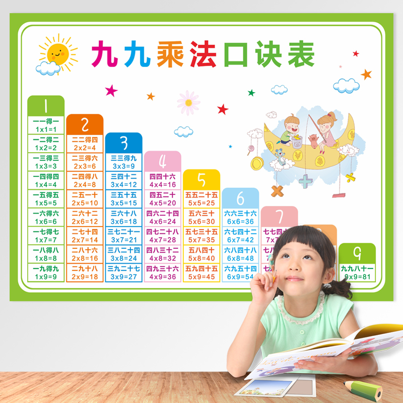 小学生二年级99九九乘法口诀表墙贴加减乘除法数学天天练全套海报