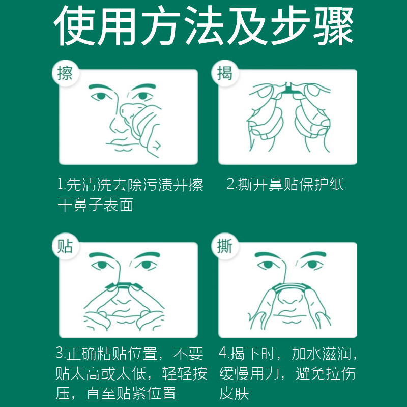 鼻炎贴贴哪个位置图片图片