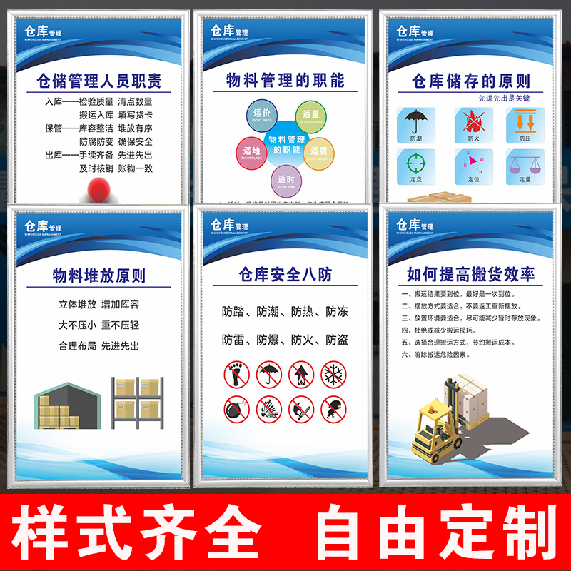 仓储管理制度全套定做 仓库储存原则 物料管理职能  .