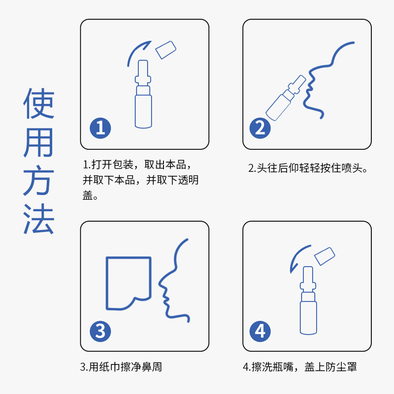 呋麻滴鼻液中耳炎用法图片