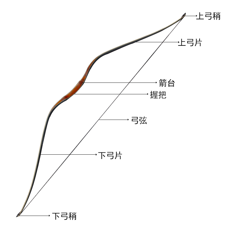 传统统一体长弓反曲弓美猎箭射击运动竞技比赛飞镖