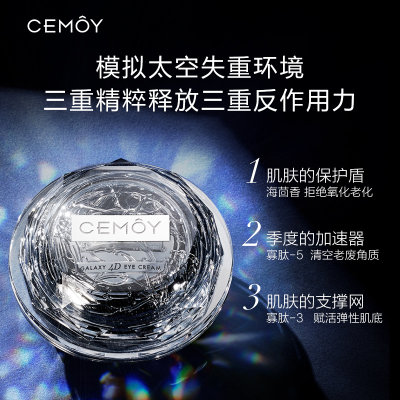 澳洲最新抗皱黑科技，CEMOY 4D反重力飞碟眼霜20ml  