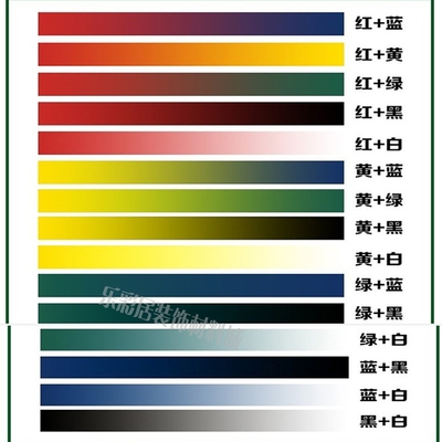 固地涂料调色内外墙乳胶漆水性色素高浓度色浆改色色浆