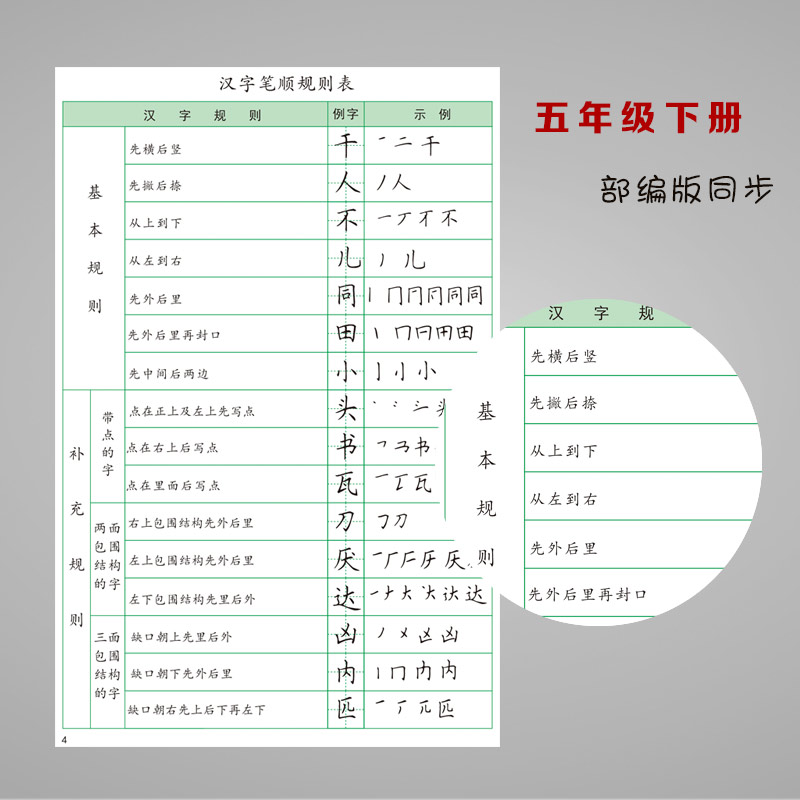 正版五年级字帖梯形楷书硬笔下册赵汝飞年级同步练字本