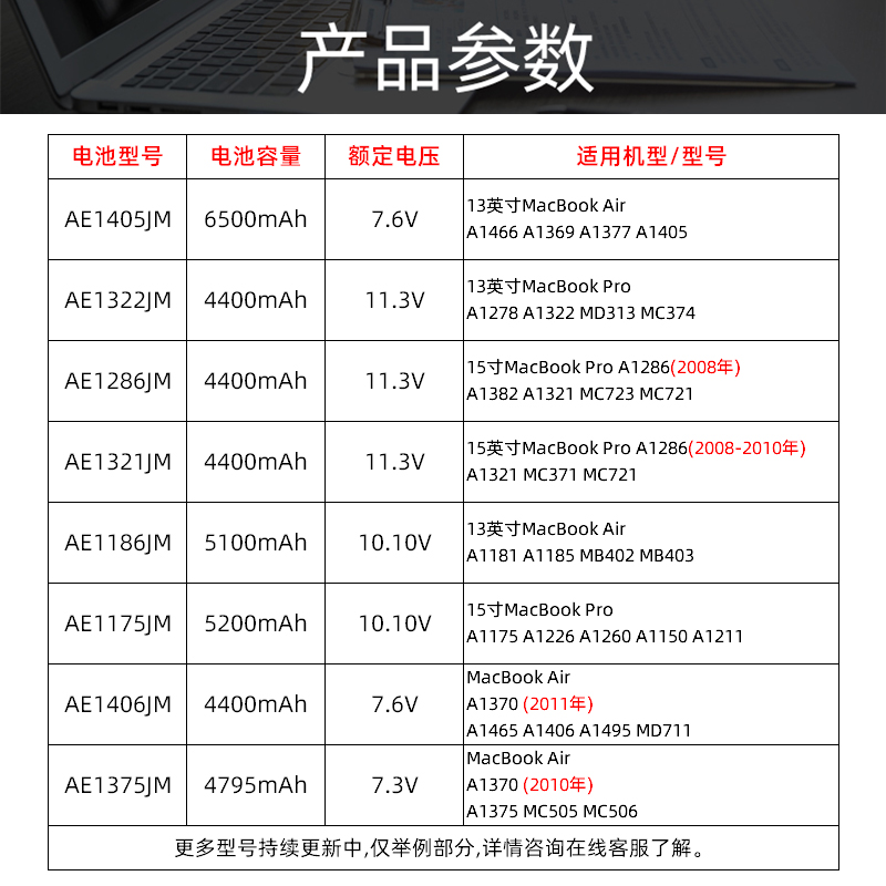 苹果a1286笔记本电脑a1465a1370a1322a1175a1181a1278macbook笔记本