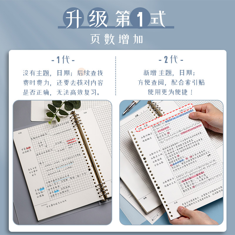 活页康奈尔笔记本笔记a4超厚横线纸替方格a5笔记本