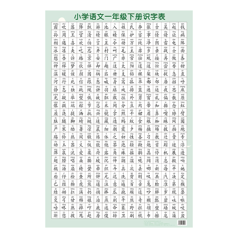 识字字表一年级语文下册挂图拼音生字写字编版玩具挂图
