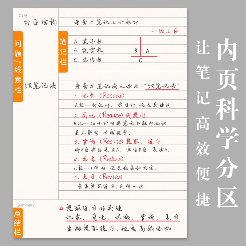 笔记本本子康奈尔精致文艺笔记可爱记事本a5考研笔记笔记本